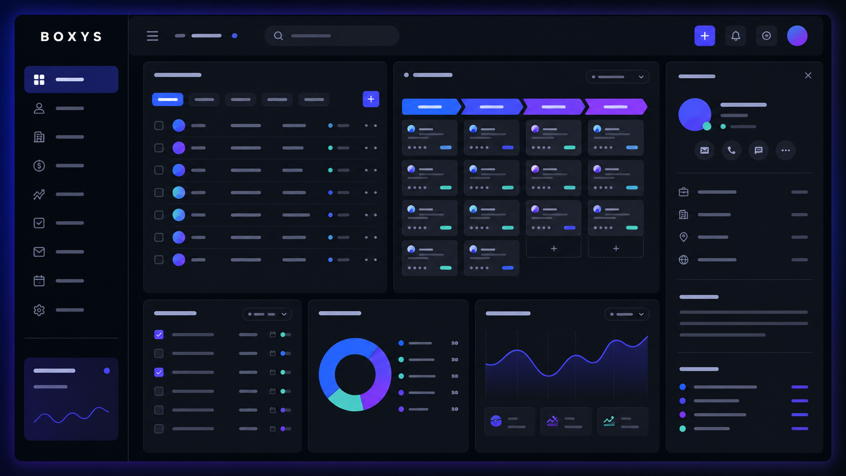 Prévia protegida e desfocada de um dashboard de CRM